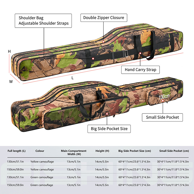 1-częściowa przenośna składana – Travel Accessories Organiser recenzja i cena