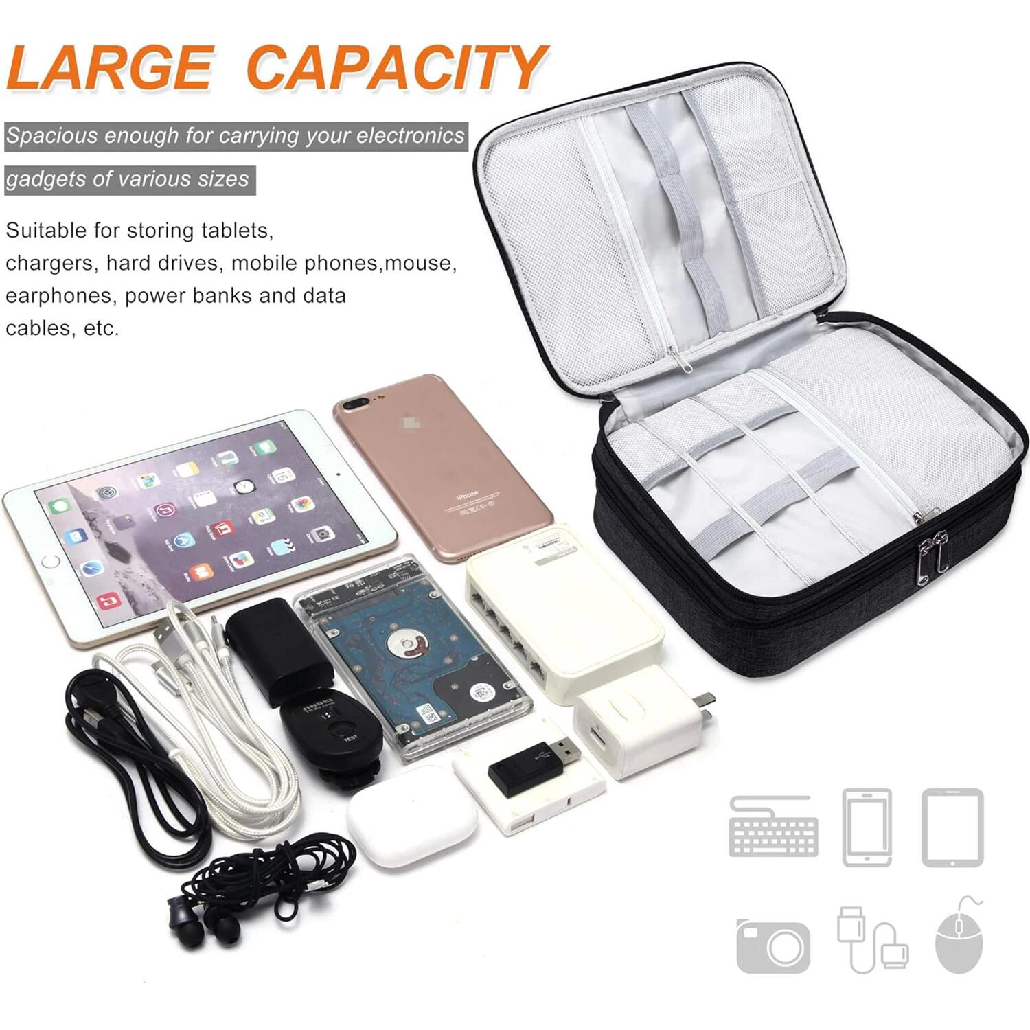 Przenośna cyfrowa torba do prz – Travel Accessories And Gadgets recenzja i cena