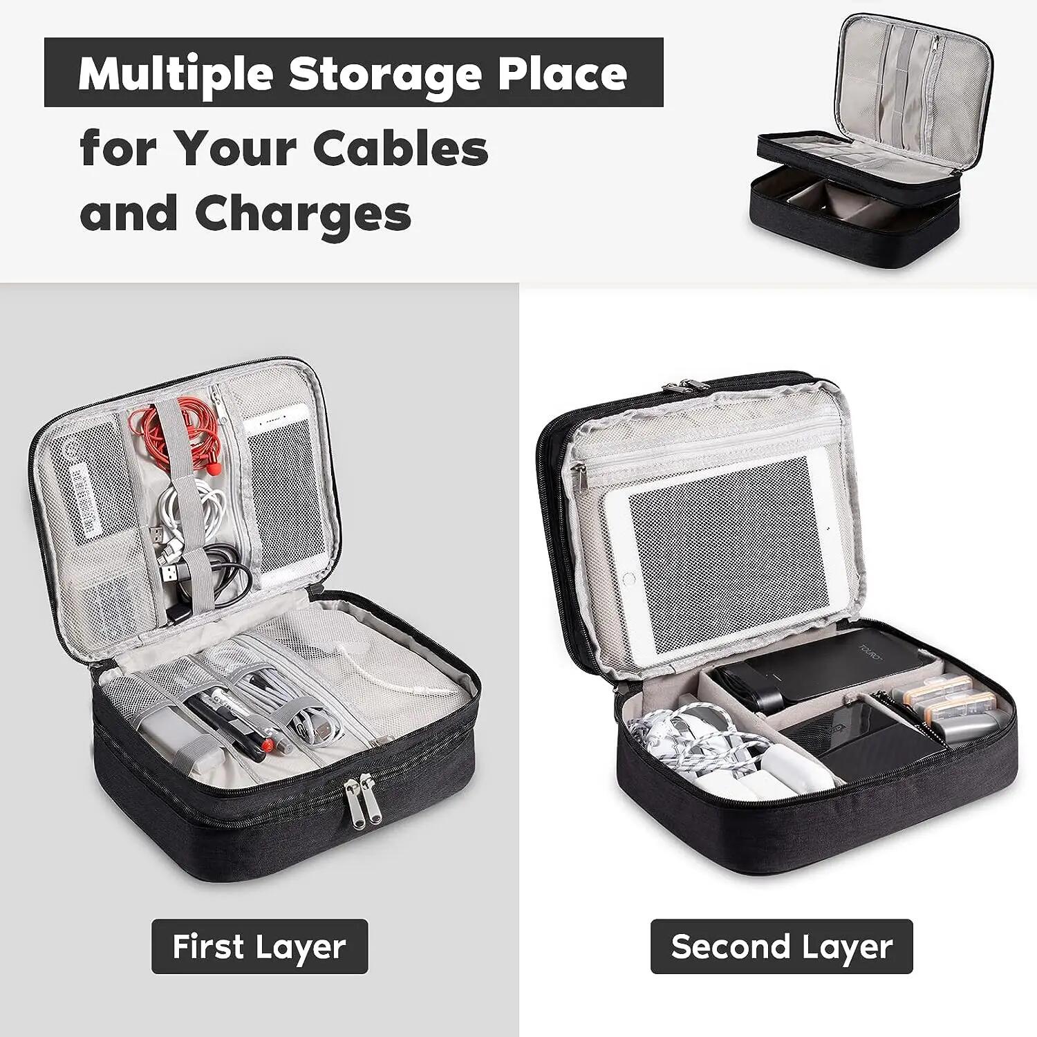 Przenośna cyfrowa torba do prz – Travel Accessories And Gadgets recenzja i cena