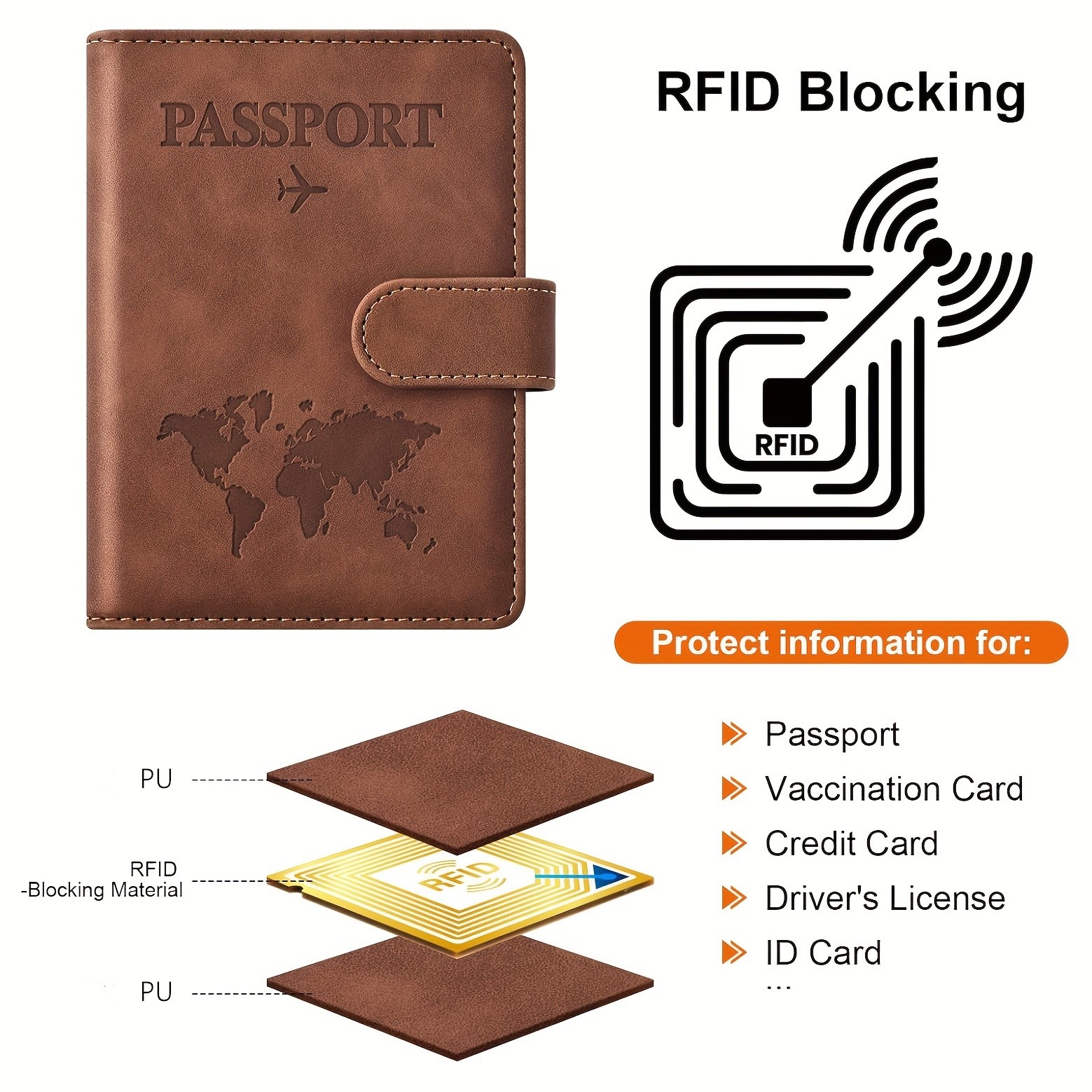 Etui na paszport, okładka na p – Passport Holder Rfid recenzja i cena
