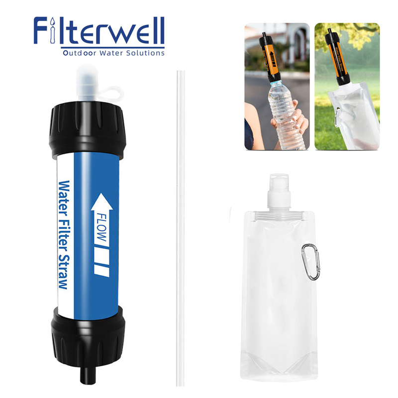 Filterwell Mini turystyczny fi – Travel Accessories And Gadgets recenzja i cena